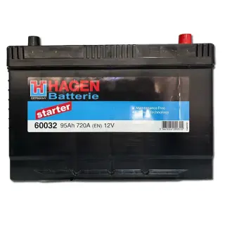 Акумулятор HAGEN BATTERIE 12V 95Ah 720A R+ 306 мм х 173 мм х 222 мм (60032)