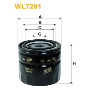 Фільтр оливи WIX FILTERS Renault Express, Fuego, R18, R19 Chamade, R20, R21, R21 Manager, R21 Neva (WL7291)